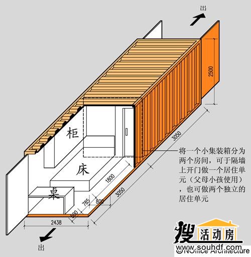 集裝箱改裝效果圖