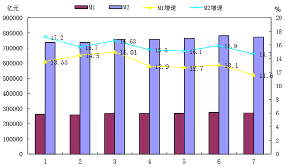 2011年鋼鐵行情