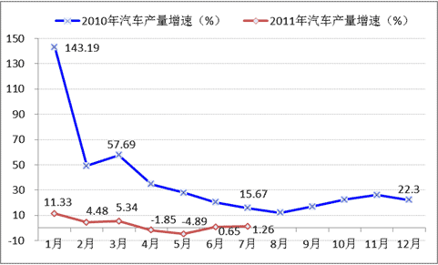 下半年鋼鐵行情分析