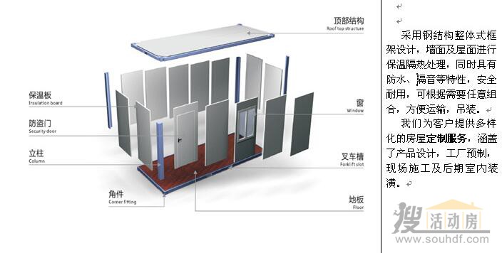 集裝箱房屋組裝拼裝示意圖